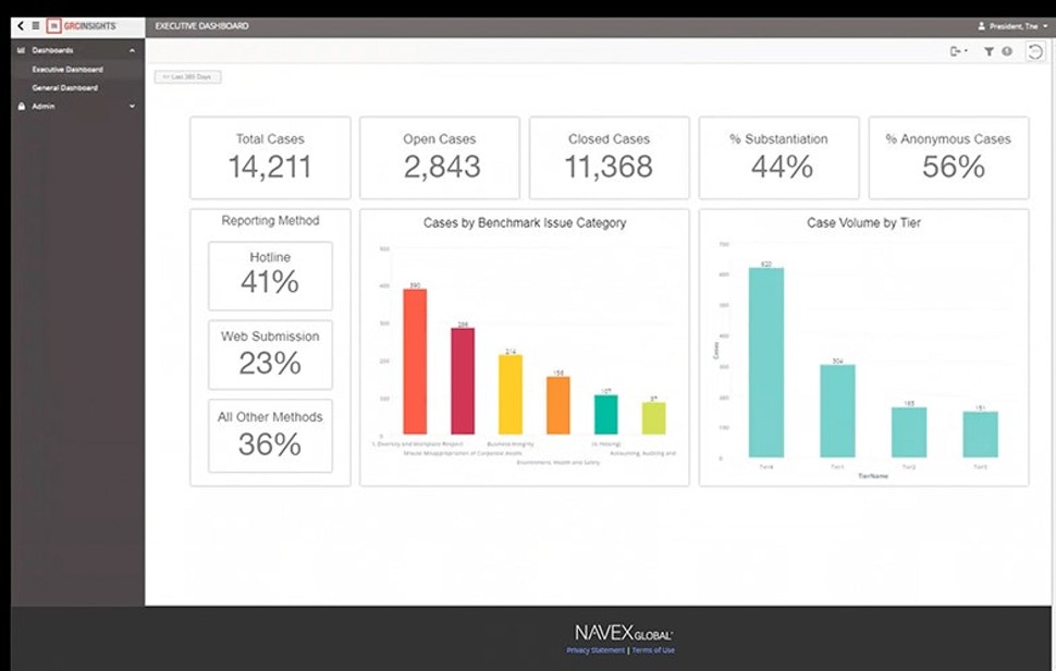 Reporting/analytics-feature-in-NAVEX-Global-Software
