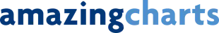 Amazing Charts Logo
