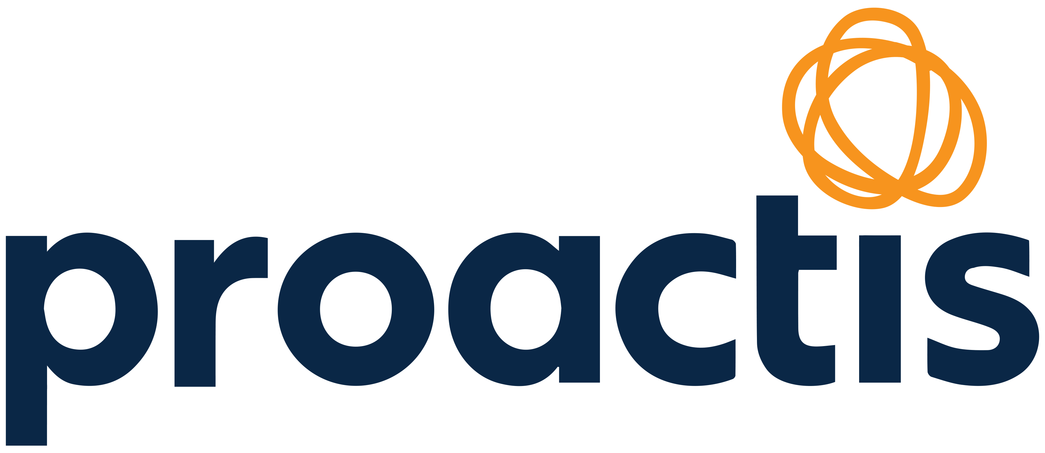 Proactis Software 21 Reviews Preise Live Demos Proactis Software 21 Reviews Preise Live Demos