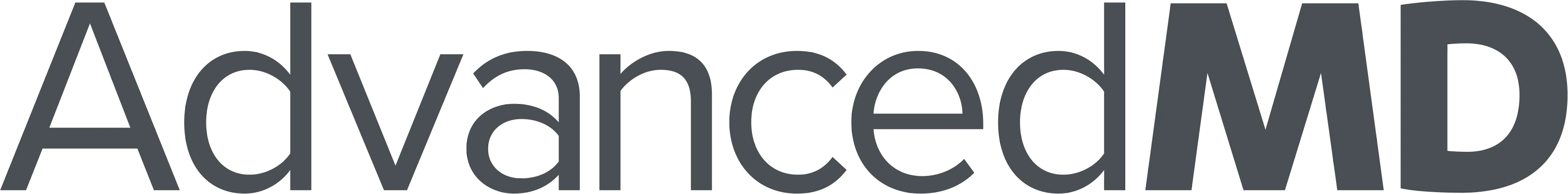 TRAKnet comparado con AdvancedMD