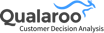 Qualaroo