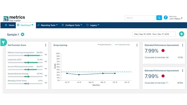 Metrics That Matter Software - 2020 Reviews, Pricing & Demo