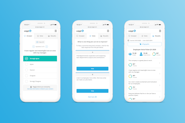 Waggl participant experience mobile