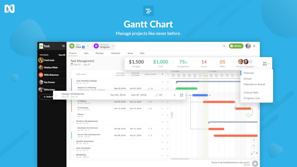 nTask Gantt Chart