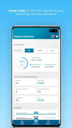 Financial Dashboard