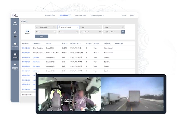 Driver safety dashboard