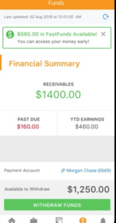 ADP WorkMarket financial summary screenshot