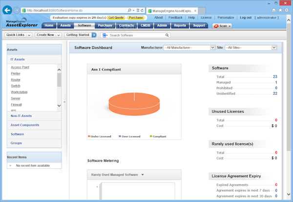 ManageEngine AssetExplorer software dashboard screenshot