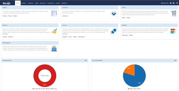 BLUIQ dashboard