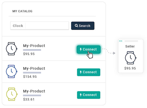 netRivals connect products