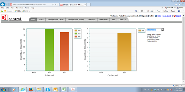 DiCentral supply chain management screenshot