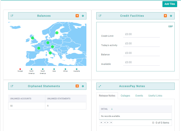 Corporate-to-Bank Integration Platform financial analytics