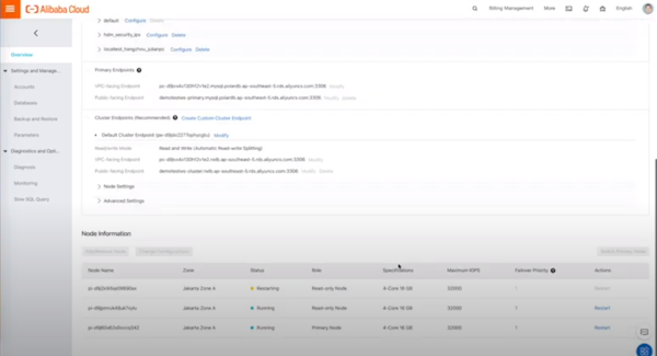 Alibaba Cloud overview