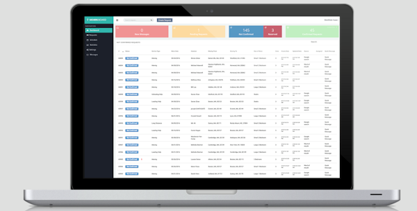 Elromco dashboard screenshot