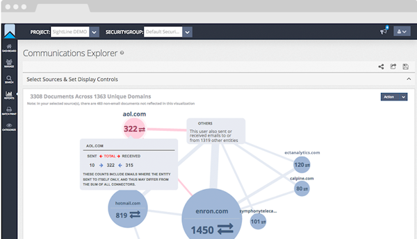 Sightline Communications Explorer