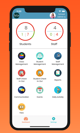 PREto3 Mobile Dashboard