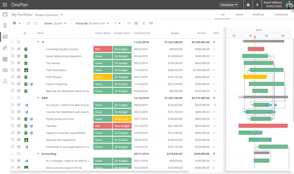 Portfolio Planner