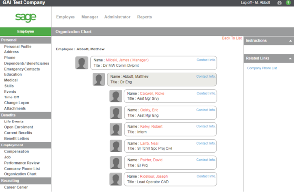 Org chart
