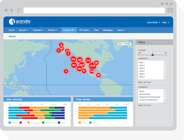 Acendre Recruitment Analytics