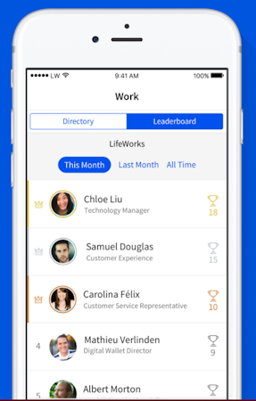 LifeWorks employee leaderboard