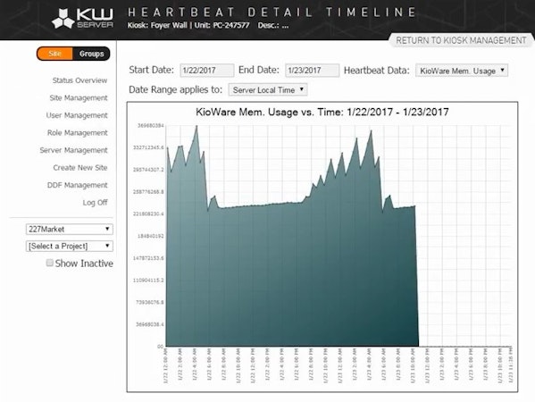 KioCloud usage statistics view