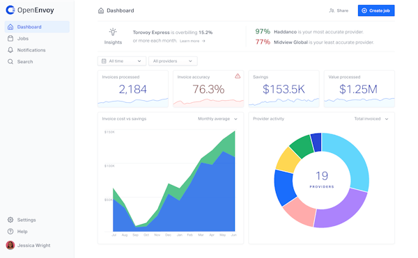 Home Dashboard