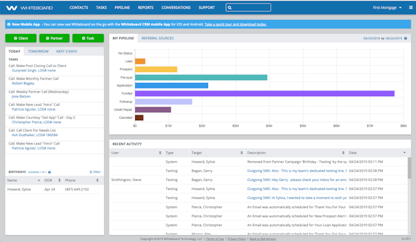 Daily Dashboard with Tasks