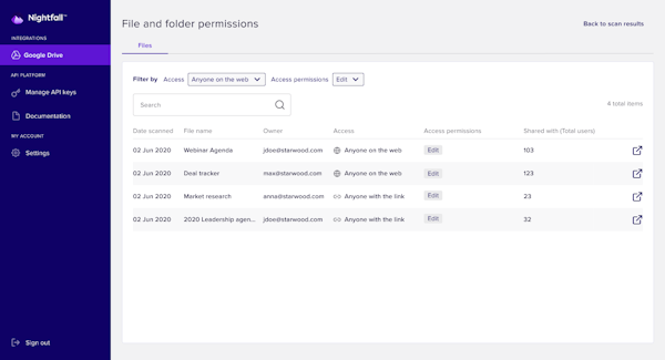 Nightfall DLP file and folder permissions