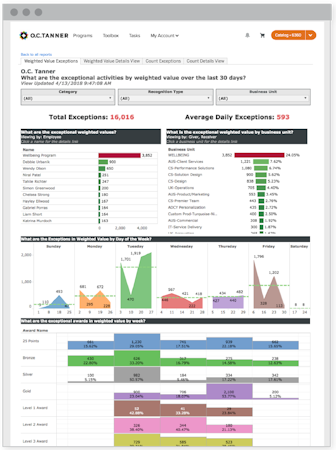 O.C. Tanner Software - 2021 Reviews, Pricing & Demo