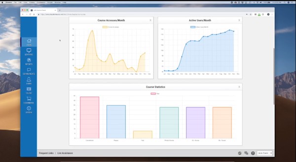 Axis LMS reporting screenshot