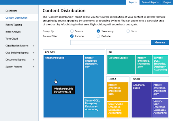 Netwrix Auditor - content distribution