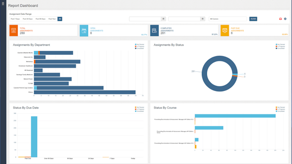 Traliant dashboard