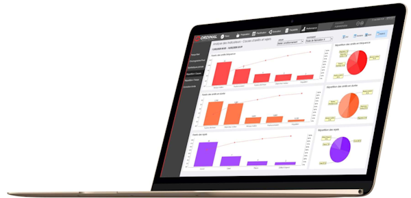 MESbox PMT charts
