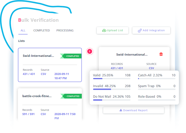 Bulk Verification Reports