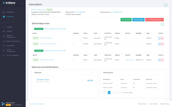 Tridens Monetization customer subscriptions