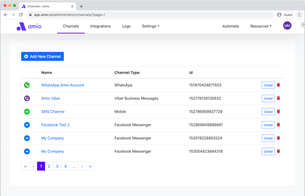 Digital Channels