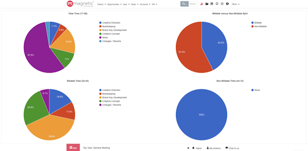 Magnetic billable hours tracking