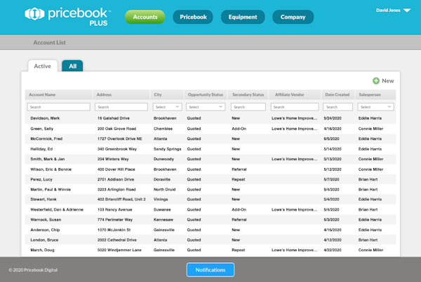PricebookPlus active accounts