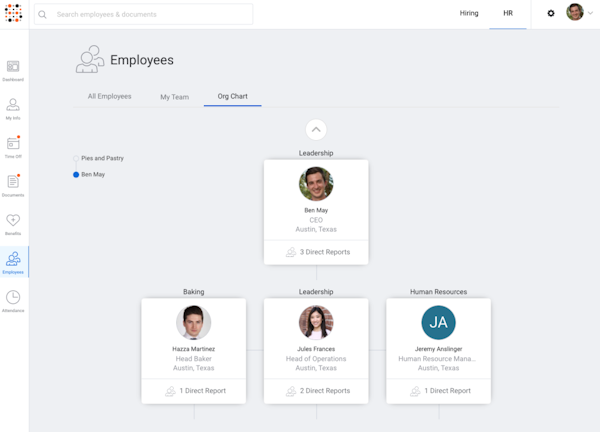 SimplyHired HRIS - org chart