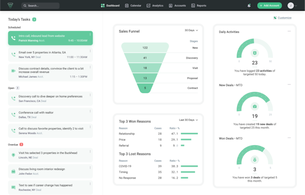 Salesdash CRM Dashboard