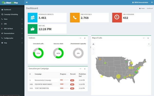 ClientCallPlus dashboard