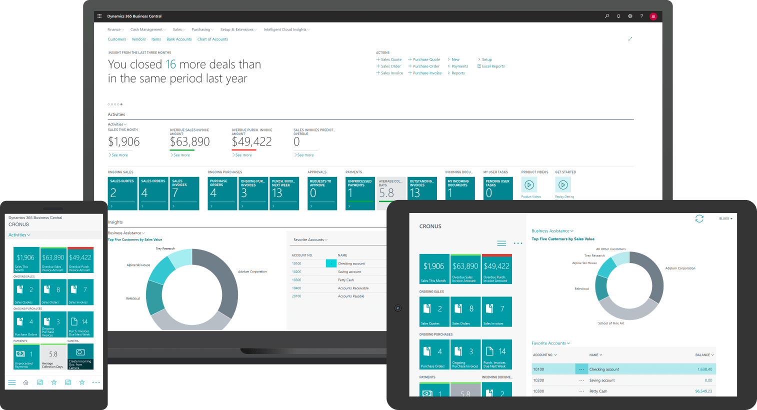 Microsoft Dynamics 365 Business Central Software 21 Reviews Preise Live Demos