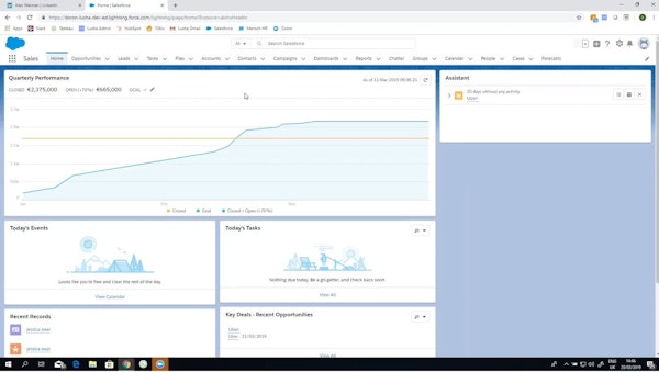 Lusha performance analytics