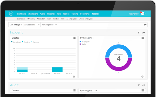 Reporting Dashboard