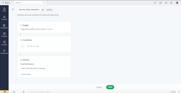 Bigin Workflows