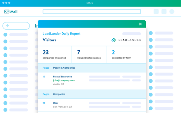 LeadLander summary reports