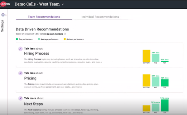 Gong.io team recommendations screenshot