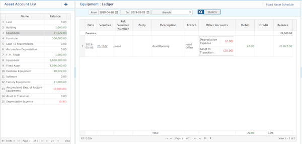 Equipment ledger