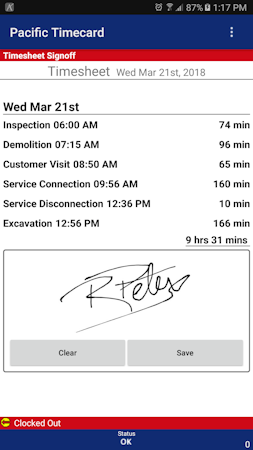 Digital signature
