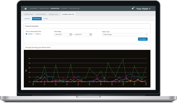 SiteMinder performance analysis
